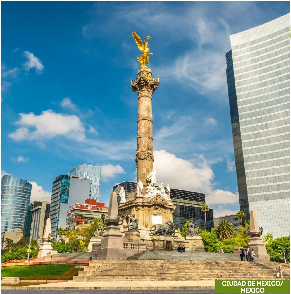 Capitales de Mexico